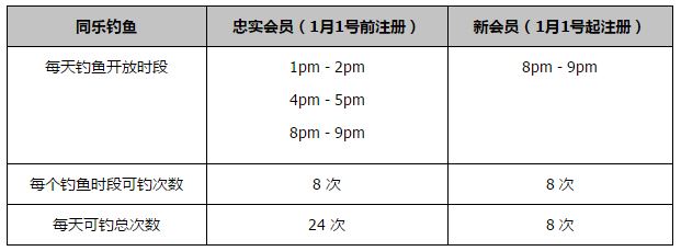 影片讲述了不被人看好的少年阿娟，在机缘巧合下与好友阿猫、阿狗组成雄狮小队，一路跌跌撞撞、最终打破偏见、创造奇迹的热血励志成长故事，将于12月17日起在全国上映